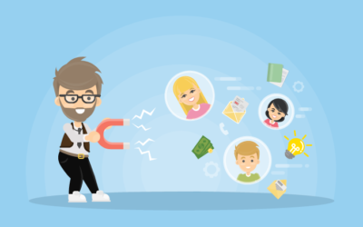 Why Mobile Websites Can Boost Your ROI